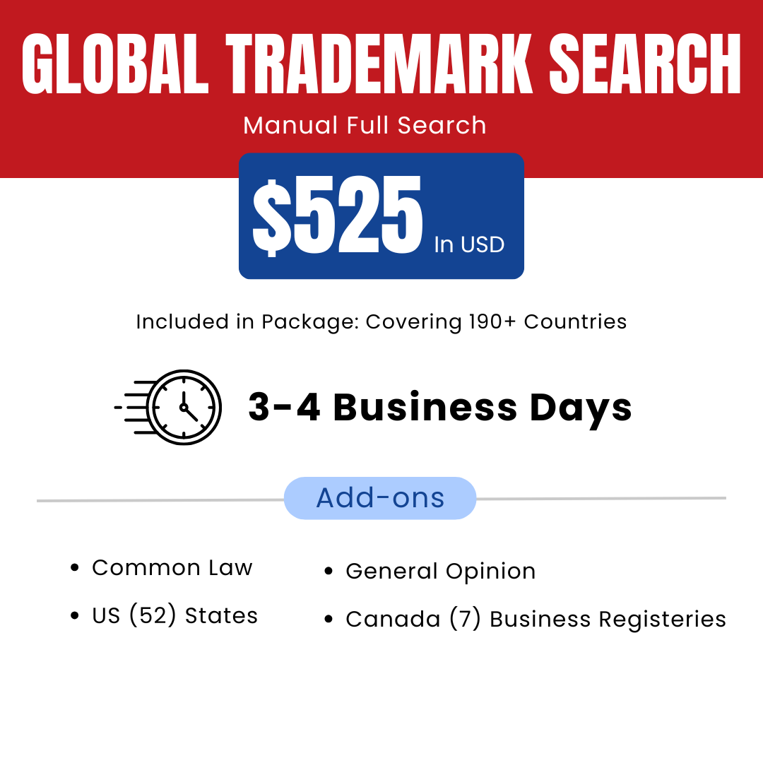 Stunning Global Trademark Database By Status Search image